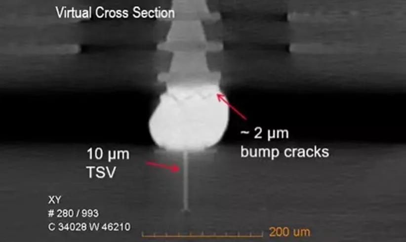 吕梁X射线显微镜