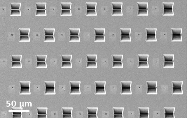 导航到您的感兴趣区域